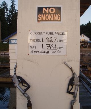 Fuel prices